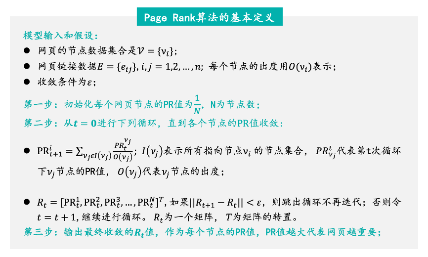 产品经理，产品经理网站